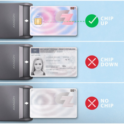 CRE-SM3TC Smart card / ID card FlatReader