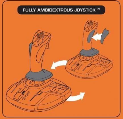 T.16000M Flight Control System Joystick For PC Black