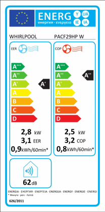 PACF29HP W