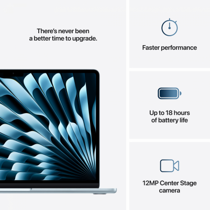 MacBook Air 13,6 Retina M4 16GB 512GB SSD EN Sky Blue MC6U4ZE/ A