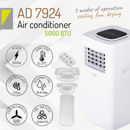 AD 7924