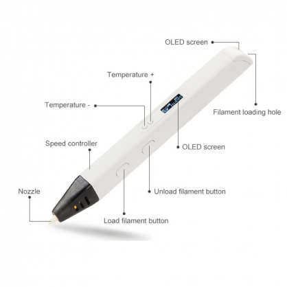 RP800A Pro Tieva 3D Pen White