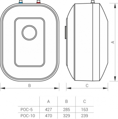 Luna Inox D under 5l