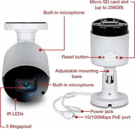 TV-IP1514PI White