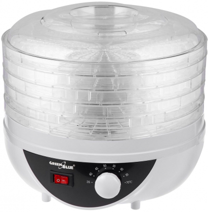 GB195 250W
