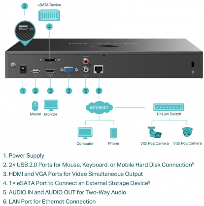 VIGI NVR2016H VIGI 16 Channel Network Video Recorder