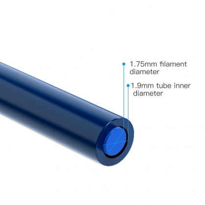 Capricorn PTFE 1m