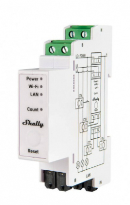 Pro 3EM 120A White