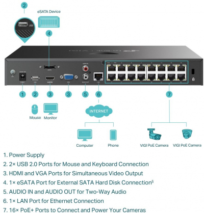 VIGI NVR2016H-16MP VIGI 16 Channel PoE+ Network Video Recorder