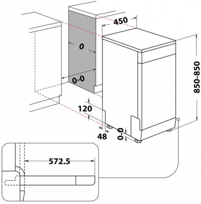 WSFO 3O34 PF X