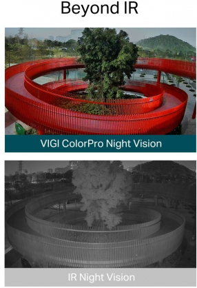 VIGI C540S (4mm)