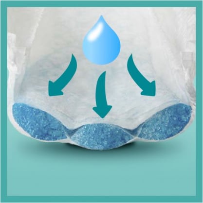Pants Size 5, 152 Nappies, 12kg-17kg