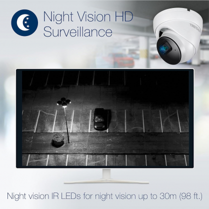 TV-IP1515PI White