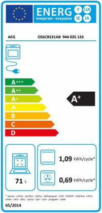 OS6CB531AB