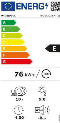 WSFO 3O23 PF
