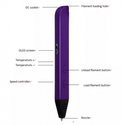 RP800A Pro Tieva 3D Pen Purple