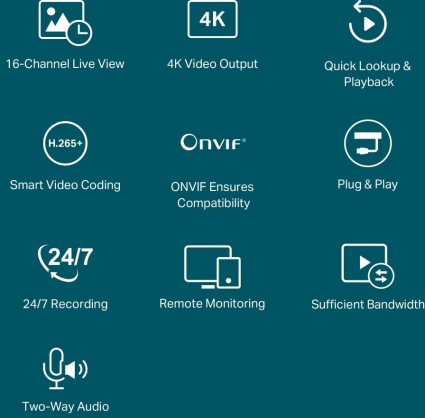VIGI NVR2016H VIGI 16 Channel Network Video Recorder