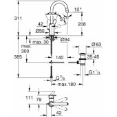 Rough-in set ½″