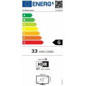 UltraFine 32UQ850V-W 32" IPS 16:9 White