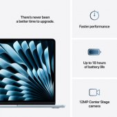 MacBook Air 13,6 Retina M4 16GB 512GB SSD EN Sky Blue MC6U4ZE/ A