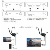 HDMI Extender 200m, 1080P, with Loop-Out