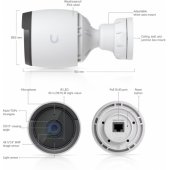 G6 Bullet UVC-G6-BULLET-W