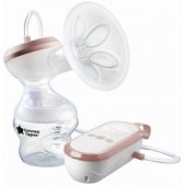 Electric Breast Pump 42369111