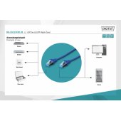 CAT 5e U-UTP Patch Cable 2m Blue