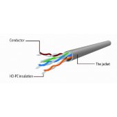 UTP Cat6 Patch cord 1m Gray