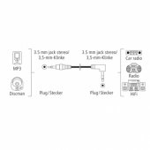 00205285 Audio Cable, 3.5mm Jack Plug Stereo 0.5m