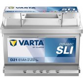 Dynamic SLI (561400060)