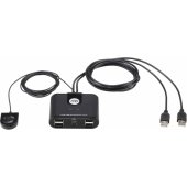 2 x 4 USB 2.0 Peripheral Sharing Switch