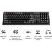 V6U-D3 Ultra Black (EN)