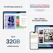 MacBook Air 15,3 Retina M5 16GB 512SSD RU Midnight Z1LW000BP