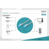 CAT 5e U-UTP Patch Cable 2m Grey