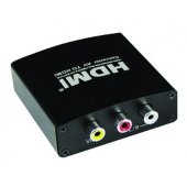 Converter AV to HDMI (CA911479)