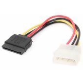 CC-SATA-PS
