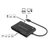 BIAN01B Smart ID Card Reader