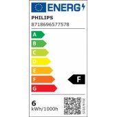 CorePro LEDbulb 5.5W E27 Warm White