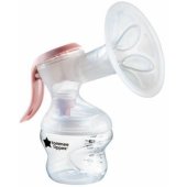 Manual Breast Pump 423697
