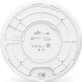 UAP-AC-Pro