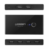 UGR282 Black