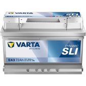 Dynamic SLI (572409068)