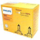H4 Vision 2 ks
