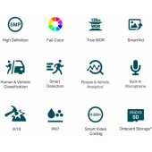 VIGI C250 (4MM)