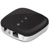 UFiber AE Converter