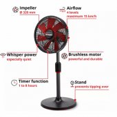 GE-CF 18/ 320 P Li-Solo Battery