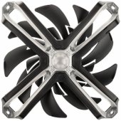 ZM-SF140 RGB 140 mm Case Fan ZM-SF140