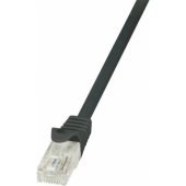CP2053U