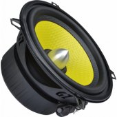 GZTC 130.2X
